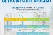 青岛租房补贴申请全攻略，步骤、条件与注意事项详解