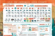 广东湛江公积金补贴申请全攻略，条件、流程、注意事项详解