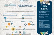 重庆技能提升补贴申请指南，政策解读、流程详解与注意事项