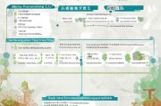 南京住房补贴申请全攻略，政策解读、条件流程与注意事项
