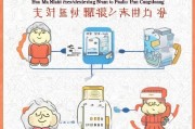 广东男性护理津贴领取指南
