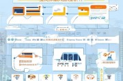 厦门就业补贴申请全攻略，政策解读、流程指引与注意事项
