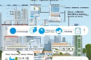 深圳公租房申请全攻略，从准备到入住的详细流程