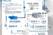 夷陵区危房补贴申请指南，政策解读、流程详解与注意事项