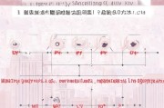 南昌市生育津贴申请流程详解