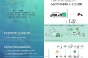 疫情期间年假补贴申请指南，政策解读、流程详解与注意事项