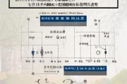 宁夏非物质文化遗产补贴申请全攻略，从政策解读到实操落地
