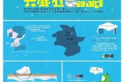 平桥区口罩预约指南
