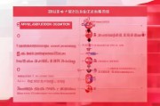 昆明献血补贴申请全攻略，条件、流程、材料一文读懂