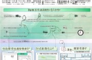 淄博高中补贴申请全攻略，条件、流程、注意事项详解