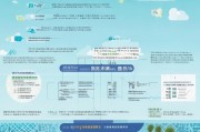 宜宾住房补贴申请全攻略，从条件到流程，助你轻松安居