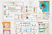湖南专利补贴申请全攻略，条件、流程、注意事项及实用指南