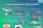 留资获客实战指南，低成本高转化的获客策略全解析