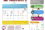 重点人群创业补贴申请全攻略，政策解读、流程详解与实用指南