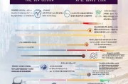 疫情通勤补贴申请指南，政策解读、流程详解与注意事项