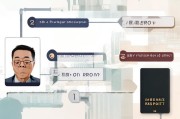 长春护照申请全流程指南