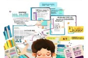 少儿成长补贴申请全攻略，政策解读、条件流程与注意事项