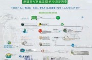 深圳人才补贴申请全攻略，从准备到成功领取的详细流程