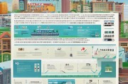淮北购房补贴政策延期申请指南，政策延续、申请要点与注意事项