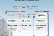 江干区租房补贴申请指南，条件、流程、注意事项全解析
