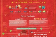 春节租车补贴申请指南，返乡出行省钱攻略，政策解读与流程详解