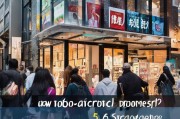 桐乡门店如何精准获客？这5招让你的生意火爆起来！