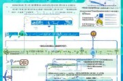 银川创业补贴申请全攻略，从条件到流程，助你轻松启航