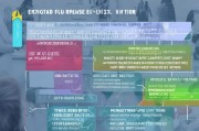 中级职称补贴申请全攻略，从条件到流程，助您轻松申领