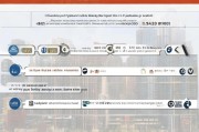 天津河东公租房补贴申请全攻略，条件、流程与注意事项
