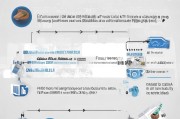 行政撤诉申请的详细流程与注意事项