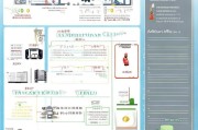南京住房补贴申请全攻略，条件、流程、材料及注意事项