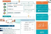 合肥就业补贴申请全攻略，条件、流程、材料及注意事项