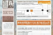 乡镇大病医疗救助补贴申请报告撰写指南与注意事项