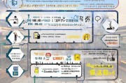 铁路住房补贴申请全攻略，条件、流程与注意事项