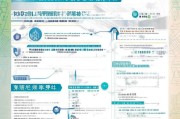 靖江人才就业补贴申请全攻略，政策解读、流程指引与注意事项