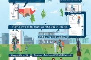 美国失业补贴申请全攻略，eligibility、流程与注意事项