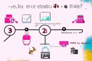TikTok补贴申请全攻略，从 eligibility 到到账，创作者必看