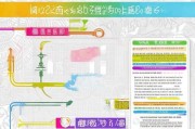 华阳工会补贴申请全指南，流程、条件与注意事项