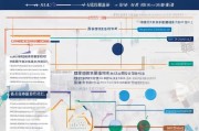 天津跨境出口补贴申请全攻略，政策解读、流程指南与实战技巧