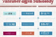 广州退休高龄补贴金申请指南，条件、流程、材料全解析