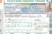 深圳入户补贴申请全攻略，条件、流程与注意事项