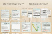 江苏租房补贴申请流程详解
