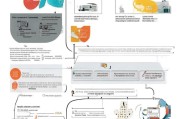 营销获客费用怎么算？一文看懂成本构成与优化策略