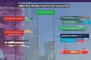 长沙营销获客怎么收费？一文读懂报价逻辑与选择关键