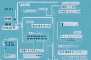 深圳住房补贴申请全流程，从条件到发放，一文读懂