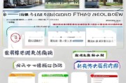 汕头电梯补贴申请时间全攻略，政策解读、流程与注意事项