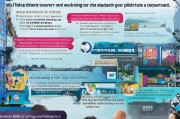 深圳获客公司如何选？这5个关键点让你不再踩坑！