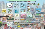 淄博市补贴申请全攻略，政策红利释放下的机遇与实操指南