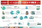 河南技能补贴新乡申请指南，政策解读、流程详解与实用攻略