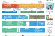 徐州医学院补贴申请全攻略，从政策解读到实操指南，助你顺利获得资助